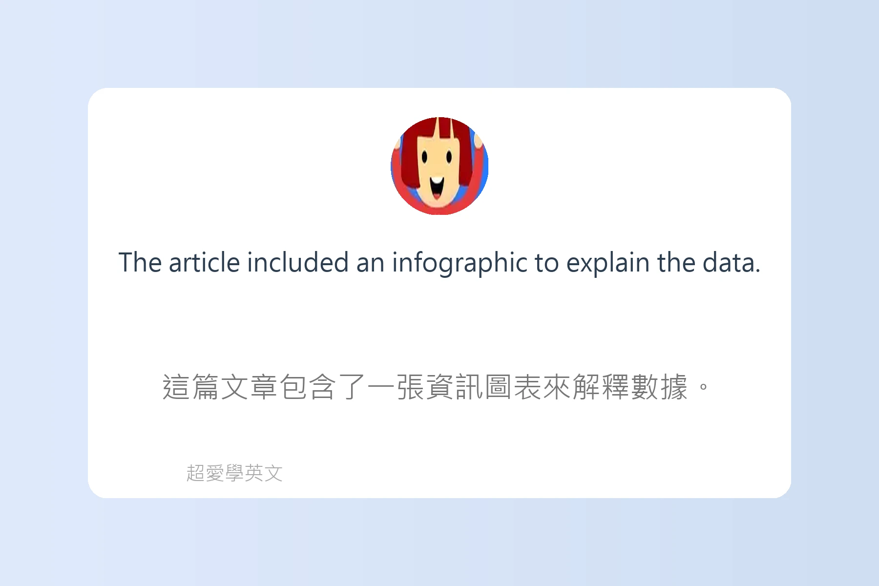 英文新聞常見用語解析卡片65